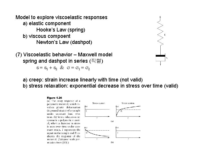 Model to explore viscoelastic responses a) elastic component Hooke’s Law (spring) b) viscous compoent