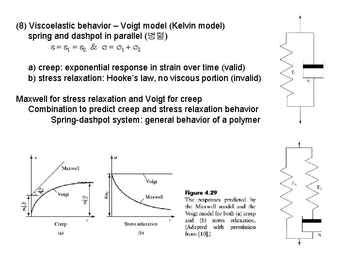 (8) Viscoelastic behavior – Voigt model (Kelvin model) spring and dashpot in parallel (병렬)