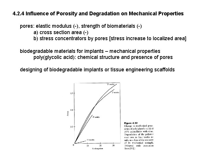 4. 2. 4 Influence of Porosity and Degradation on Mechanical Properties pores: elastic modulus