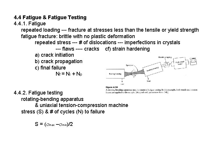 4. 4 Fatigue & Fatigue Testing 4. 4. 1. Fatigue repeated loading --- fracture
