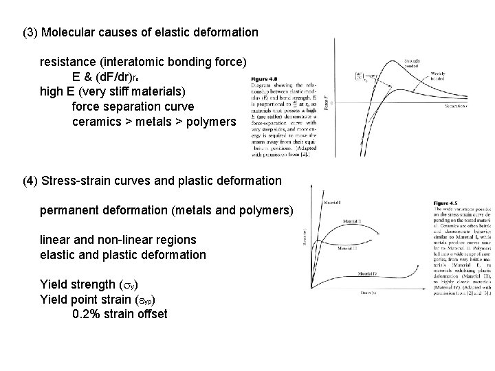 (3) Molecular causes of elastic deformation resistance (interatomic bonding force) E & (d. F/dr)ro