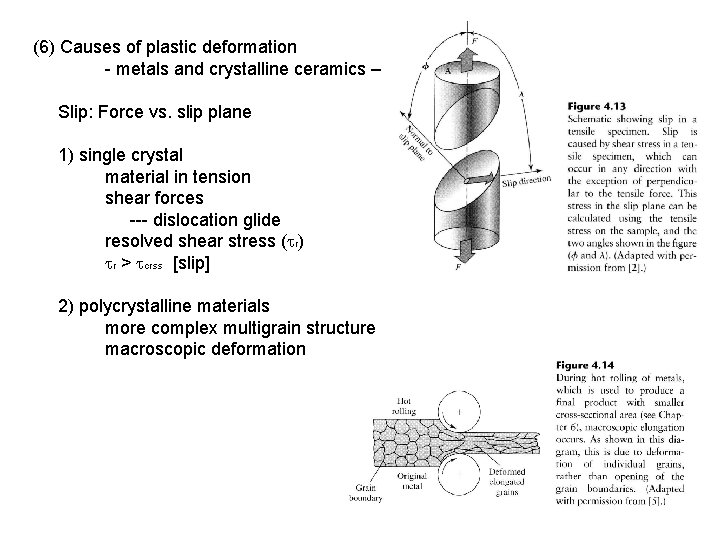 (6) Causes of plastic deformation - metals and crystalline ceramics – Slip: Force vs.