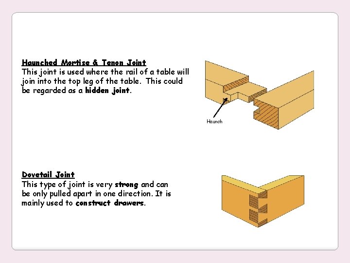 Haunched Mortise & Tenon Joint This joint is used where the rail of a