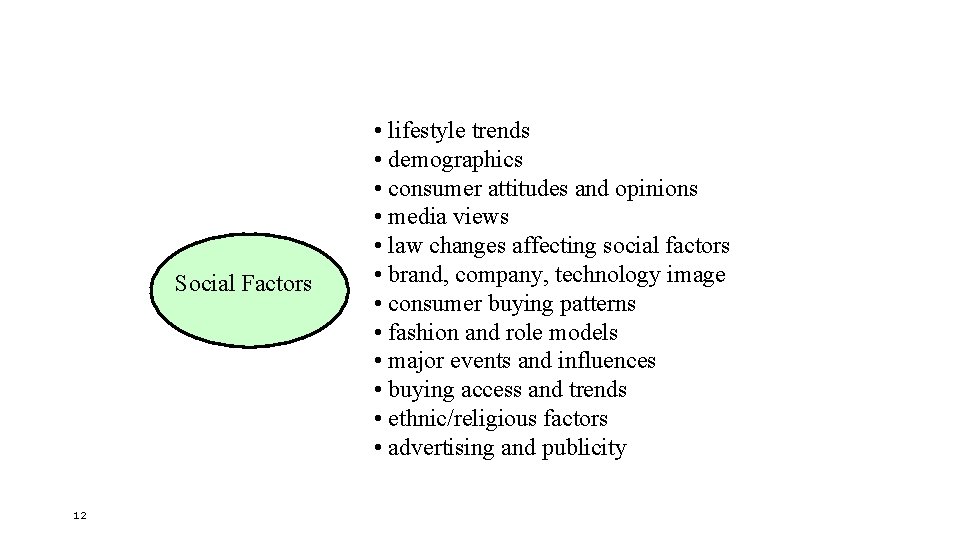 Social Factors 12 • lifestyle trends • demographics • consumer attitudes and opinions •