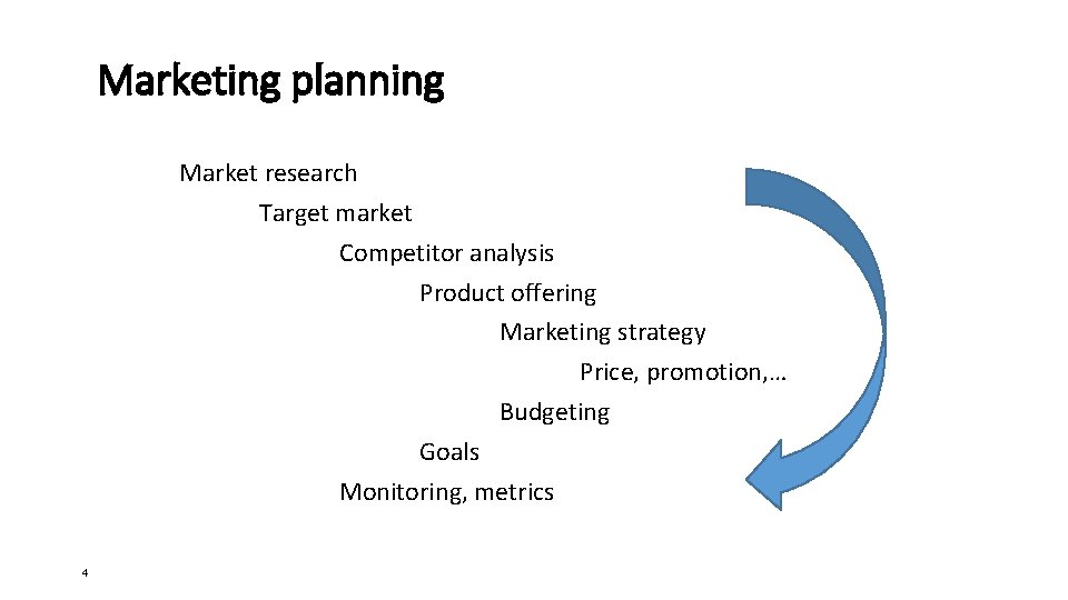 Marketing planning Market research Target market Competitor analysis Product offering Marketing strategy Price, promotion,