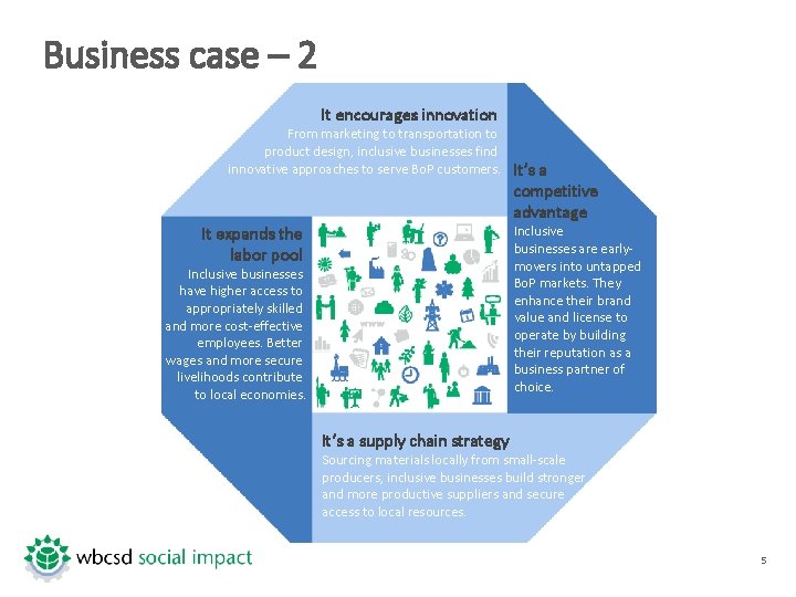 Business case – 2 It encourages innovation From marketing to transportation to product design,