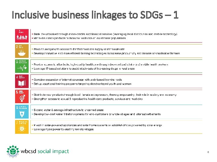 Inclusive business linkages to SDGs – 1 6 