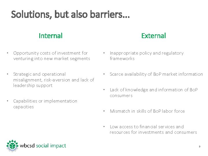 Solutions, but also barriers. . . Internal External • Opportunity costs of investment for