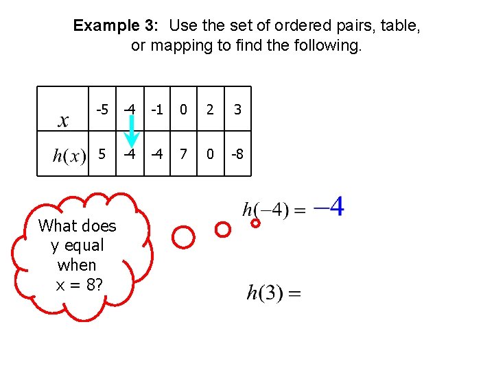 Example 3: Use the set of ordered pairs, table, or mapping to find the