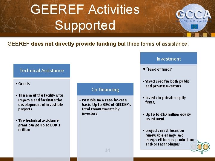 GEEREF Activities Supported GEEREF does not directly provide funding but three forms of assistance: