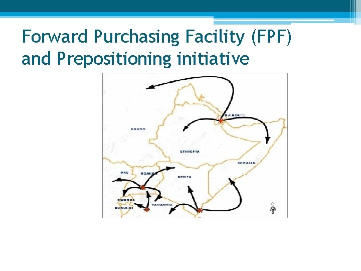 Forward Purchasing Facility (FPF) and Prepositioning initiative 