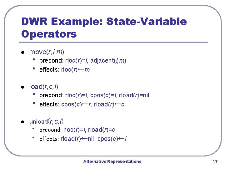 DWR Example: State-Variable Operators l l l move(r, l, m) • • precond: rloc(r)=l,