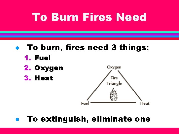 To Burn Fires Need l To burn, fires need 3 things: 1. Fuel 2.