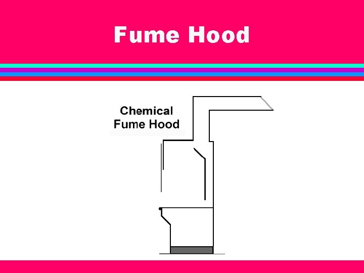 Fume Hood 