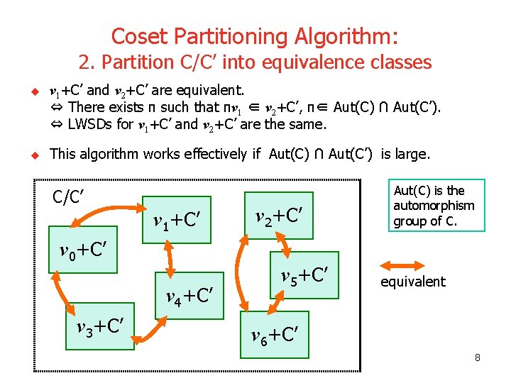 Coset Partitioning Algorithm: 2. Partition C/C’ into equivalence classes u v 1+C’ and v