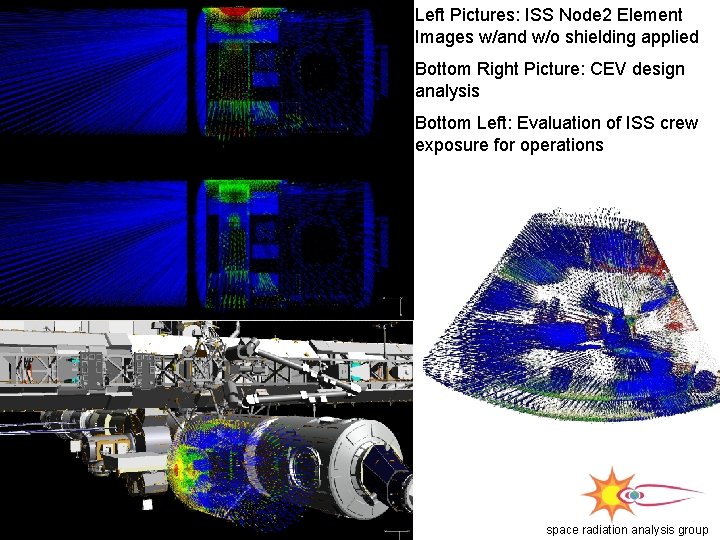 Left Pictures: ISS Node 2 Element Images w/and w/o shielding applied Bottom Right Picture:
