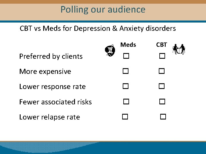 Polling our audience CBT vs Meds for Depression & Anxiety disorders Meds CBT Preferred