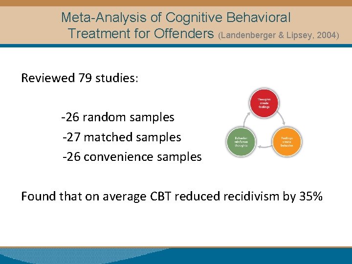 Meta-Analysis of Cognitive Behavioral Treatment for Offenders (Landenberger & Lipsey, 2004) Reviewed 79 studies: