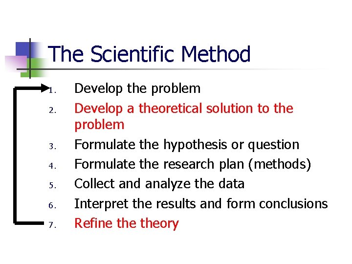 The Scientific Method 1. 2. 3. 4. 5. 6. 7. Develop the problem Develop
