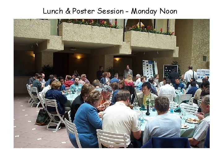 Lunch & Poster Session - Monday Noon 