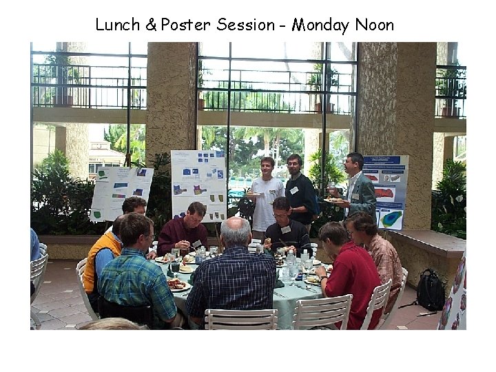 Lunch & Poster Session - Monday Noon 
