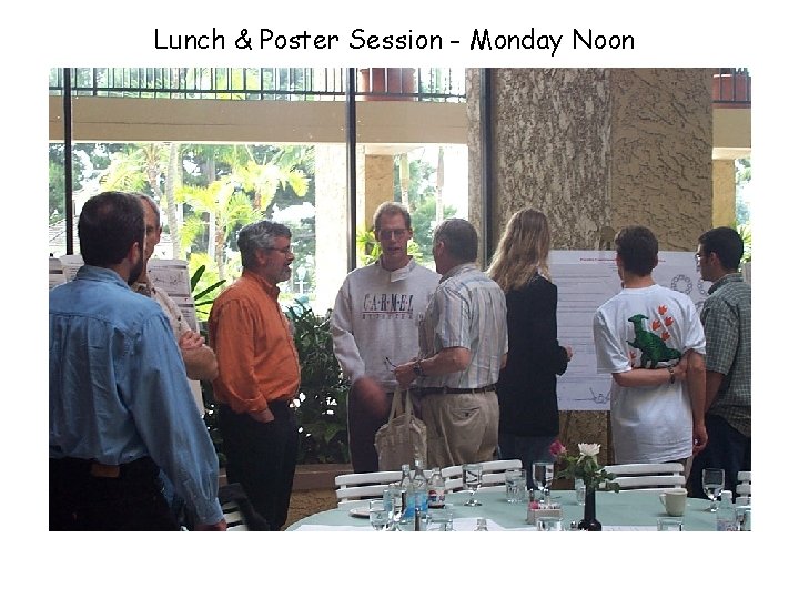 Lunch & Poster Session - Monday Noon 