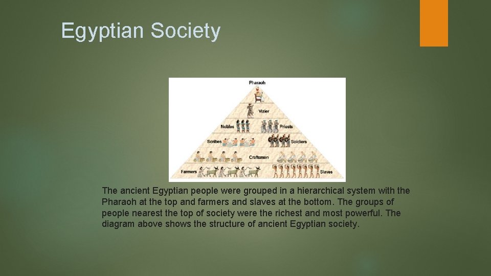 Egyptian Society The ancient Egyptian people were grouped in a hierarchical system with the