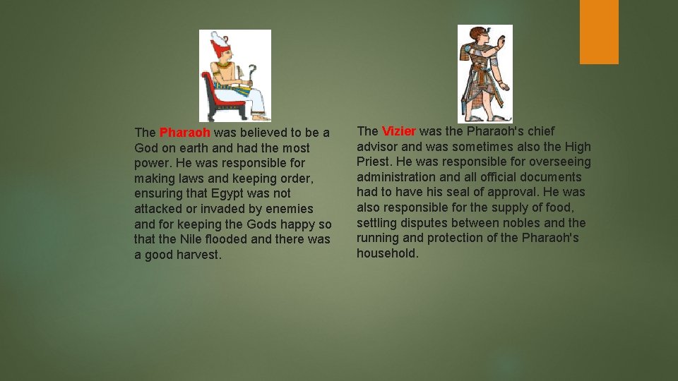 The Pharaoh was believed to be a God on earth and had the most