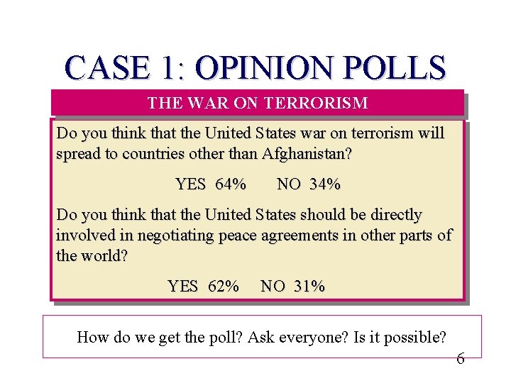 CASE 1: OPINION POLLS THE WAR ON TERRORISM Do you think that the United