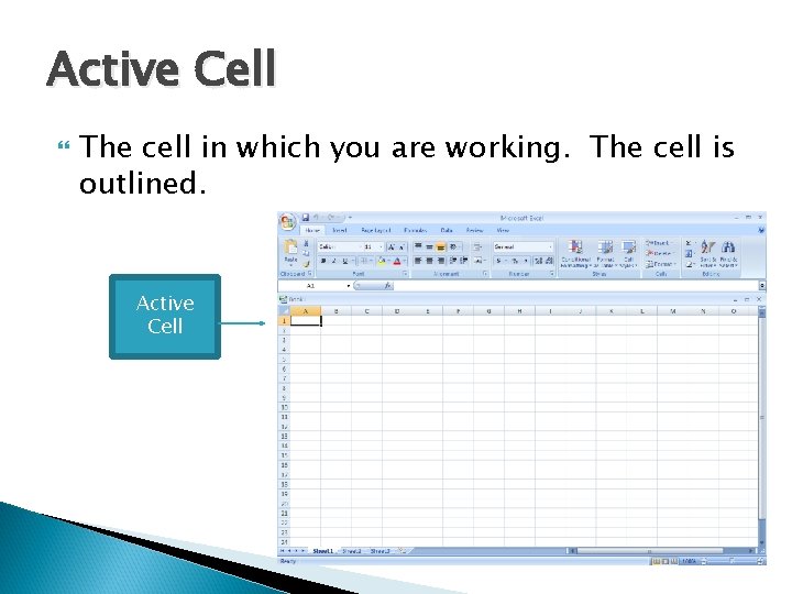 Active Cell The cell in which you are working. The cell is outlined. Active