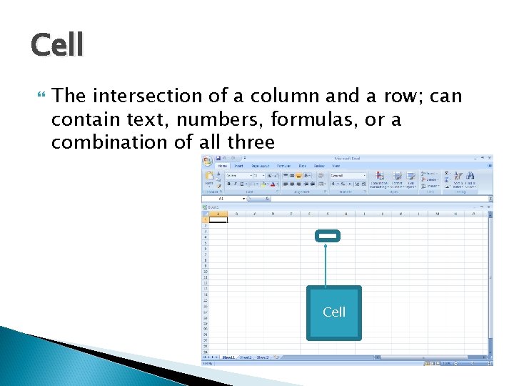 Cell The intersection of a column and a row; can contain text, numbers, formulas,