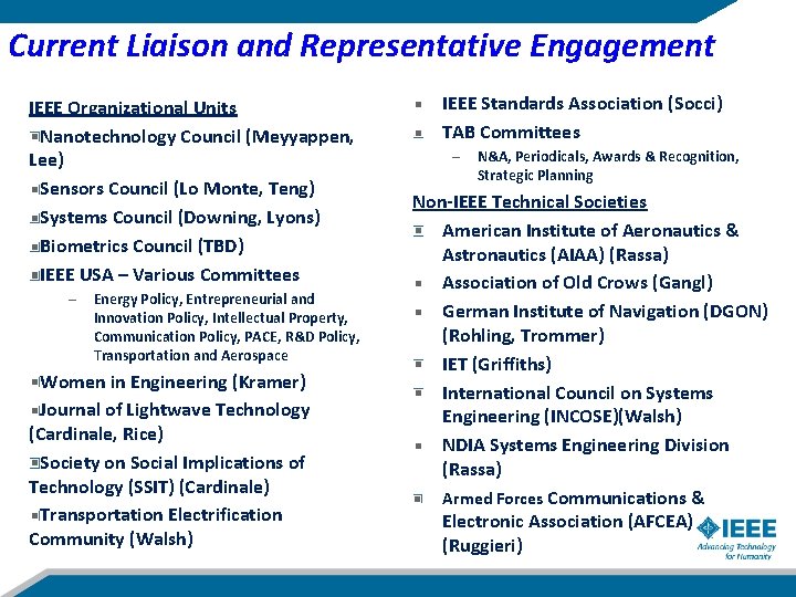 Current Liaison and Representative Engagement IEEE Organizational Units Nanotechnology Council (Meyyappen, Lee) Sensors Council