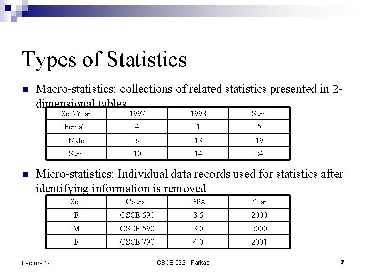 Types of Statistics n n Macro-statistics: collections of related statistics presented in 2 dimensional