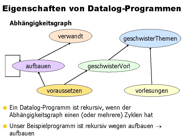 Eigenschaften von Datalog-Programmen Abhängigkeitsgraph verwandt aufbauen voraussetzen geschwister. Themen geschwister. Vorl vorlesungen = Ein