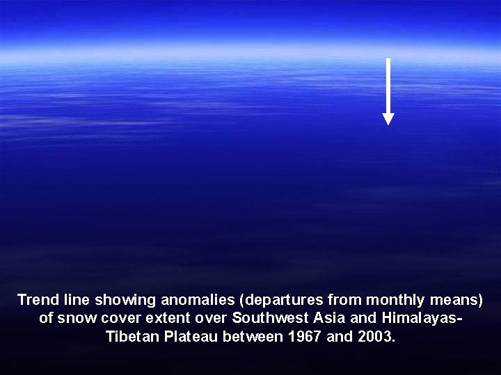 Trend line showing anomalies (departures from monthly means) of snow cover extent over Southwest