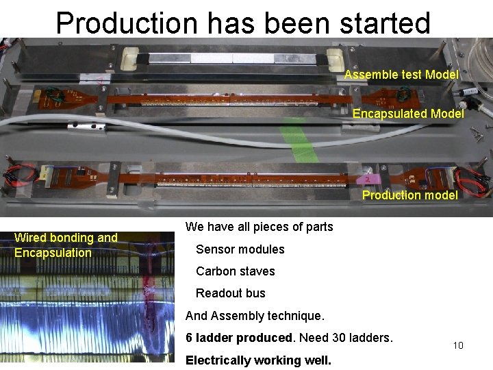 Production has been started Assemble test Model Encapsulated Model Production model Wired bonding and