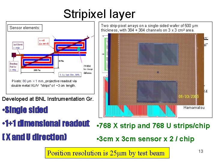 Stripixel layer Two strip-pixel arrays on a single-sided wafer of 500 µm thickness, with