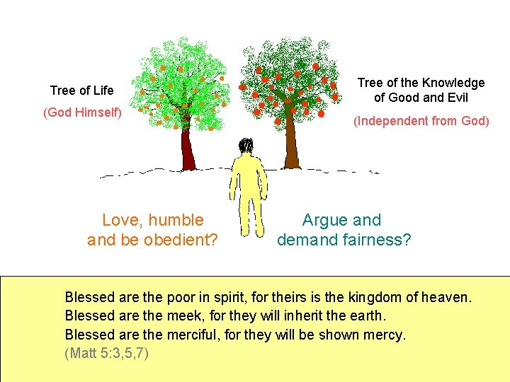 Tree of Life (God Himself) Love, humble and be obedient? Tree of the Knowledge Tree of Life (God Himself) Love, humble and be obedient? Tree of the Knowledge
