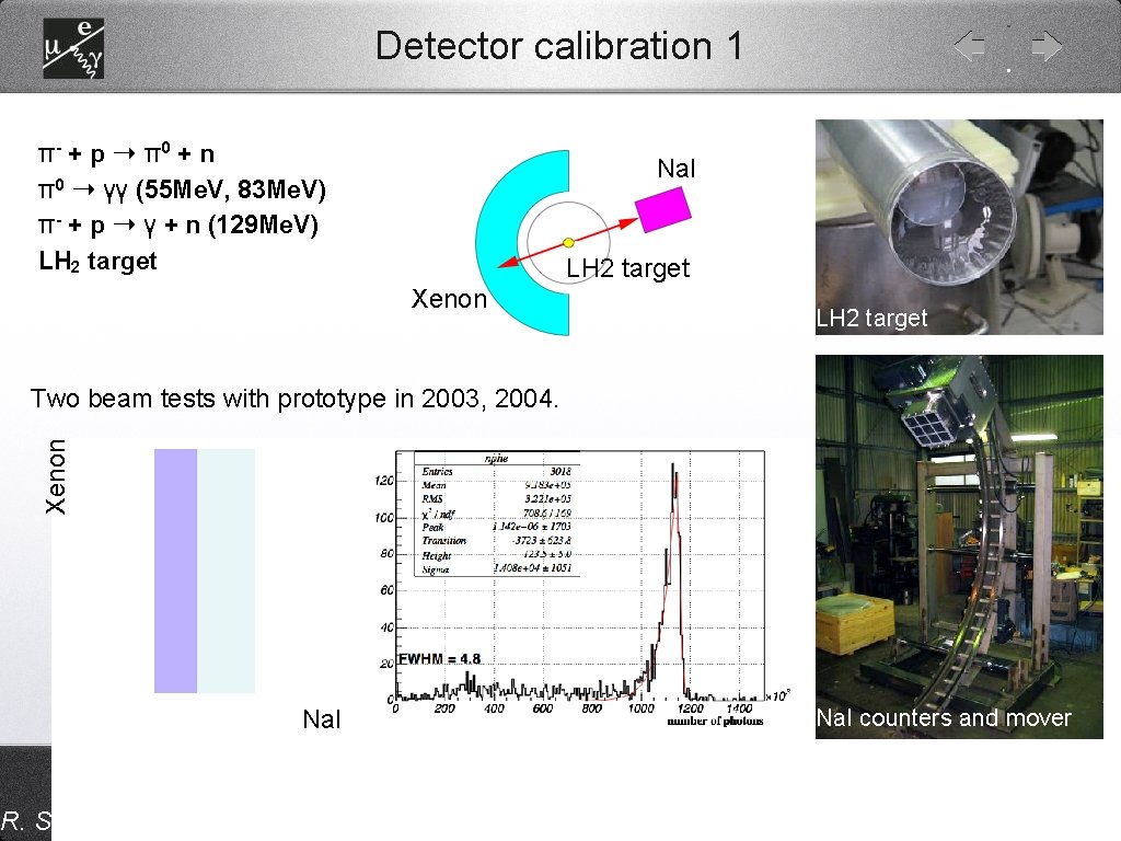 Detector calibration 1 π- + p ➝ π0 + n π0 ➝ γγ (55