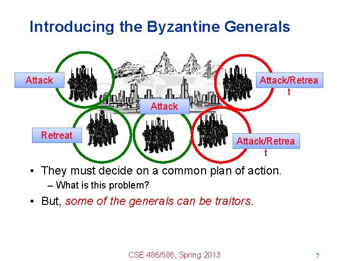 Introducing the Byzantine Generals Attack/Retrea t Attack Retreat Attack/Retrea t • They must decide