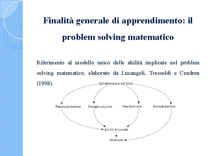 Finalità generale di apprendimento: il problem solving matematico Riferimento al modello unico delle abilità
