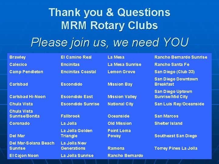 Thank you & Questions MRM Rotary Clubs Please join us, we need YOU Brawley