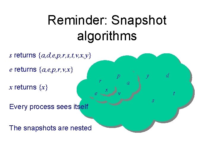 Reminder: Snapshot algorithms s returns {a, d, e, p, r, s, t, v, x,