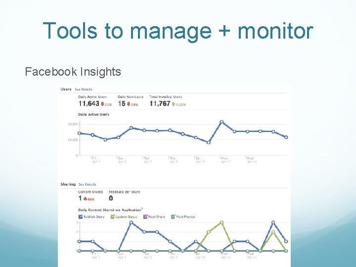 Tools to manage + monitor Facebook Insights 