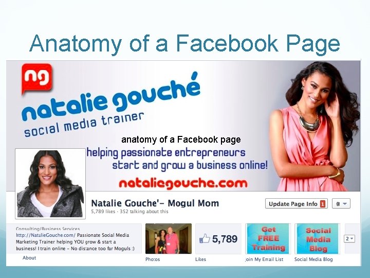 Anatomy of a Facebook Page anatomy of a Facebook page 