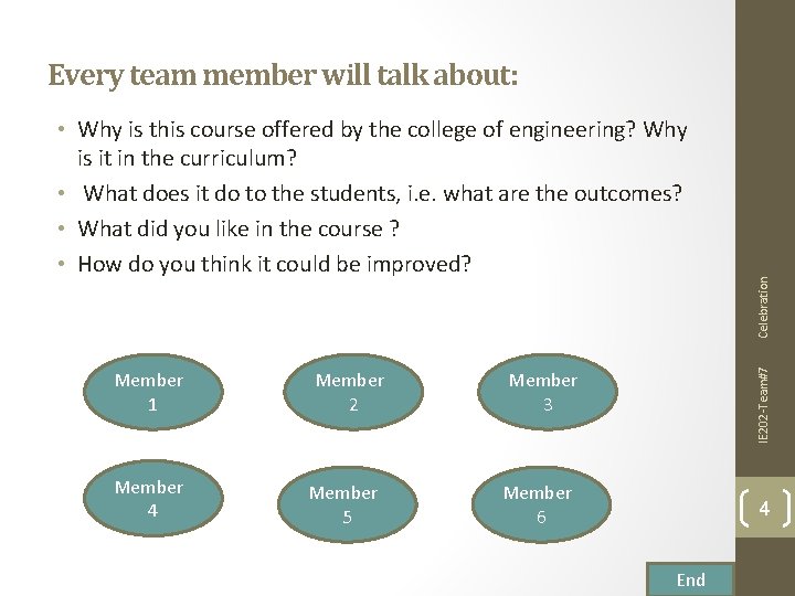 Member 1 Member 4 Member 2 Member 5 IE 202 -Team#7 • Why is