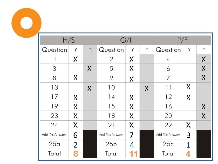 X X X 6 2 8 X X X X X 7 4 11