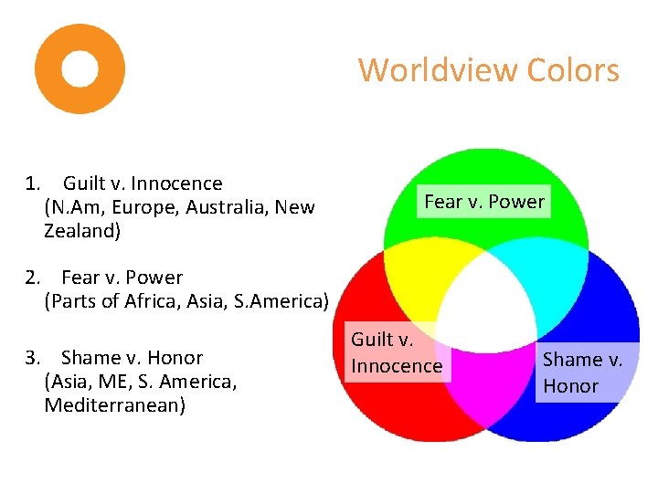Worldview Colors 1. Guilt v. Innocence (N. Am, Europe, Australia, New Zealand) Fear v.