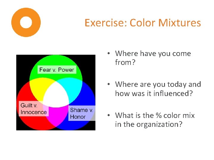 Exercise: Color Mixtures • Where have you come from? • Where are you today