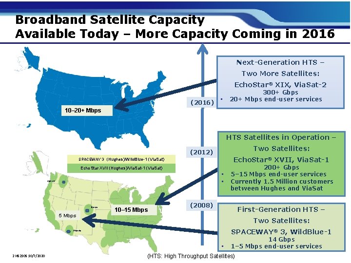 Broadband Satellite Capacity Available Today – More Capacity Coming in 2016 Next-Generation HTS –